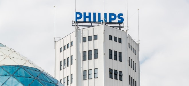Market expectations missed: Philips share: Philips suffers a net loss in the billions in the third quarter and wants to cut 4,000 jobs “immediately” |  news