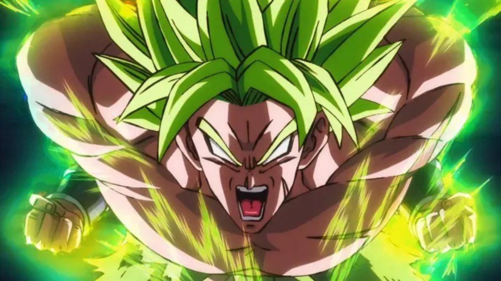 Dragon Ball Super Broly Super Saiyan Power Debate